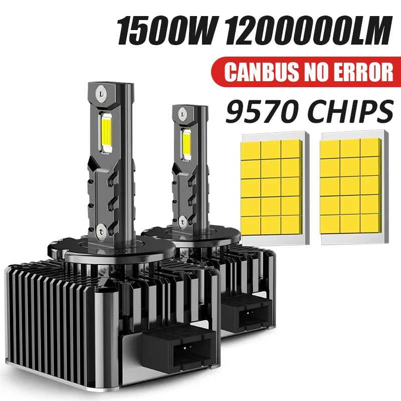 D1S D3S D8S LED Headlight D1R D3R D8R LED Headlamp 1200000LM 1500W Powerful 1:1 Mini Car Lamp Plug&Play With Fan 4500K 6000K