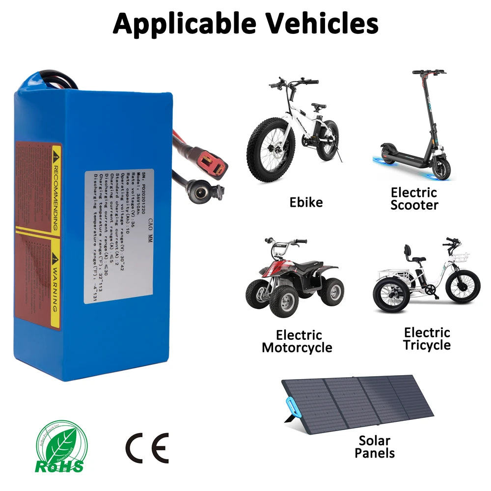 36v 48V Battery, 10Ah/ 14AH/ 16AH/ 20AH Ebike Battery for 200-1200W Electric Bike Bicycle, Scooter and Other Motor