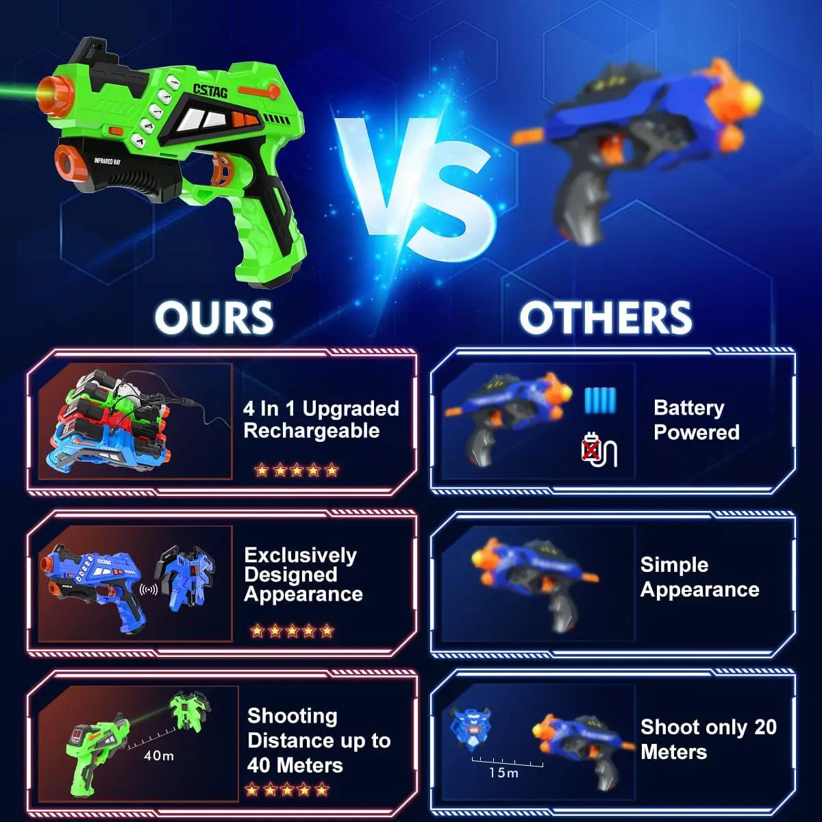 VATOS Rechargeable Laser Tag Guns 4 Sets with Vest Upgraded Infrared Laser Gun for Adults Kids Toy Boys Girls