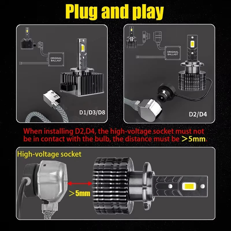 D1S D3S D8S LED Headlight D1R D3R D8R LED Headlamp 1200000LM 1500W Powerful 1:1 Mini Car Lamp Plug&Play With Fan 4500K 6000K