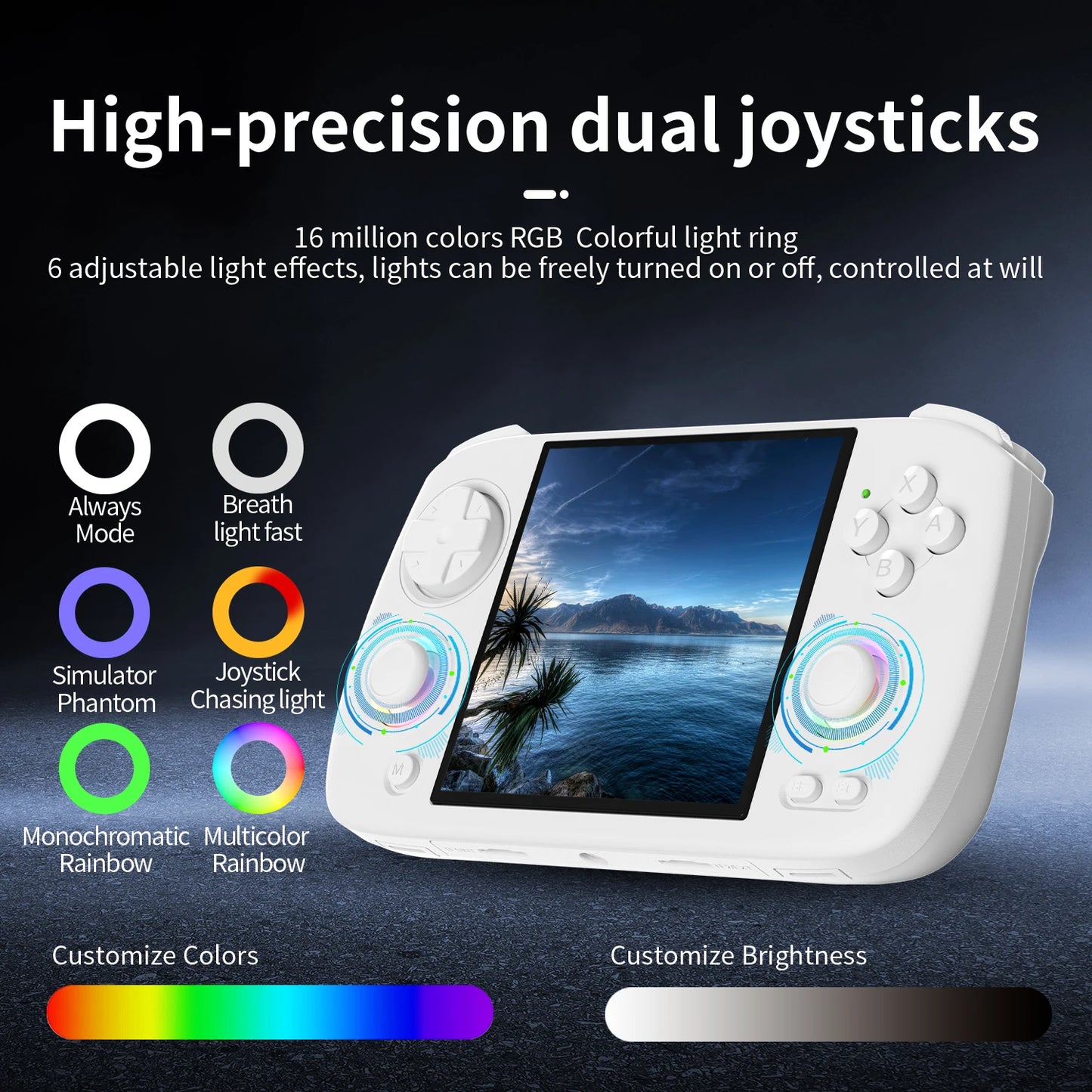 ANBERNIC RG Cubexx Handheld Game Console 3.95" IPS Screen 64 Bit Linux System H700 Retro Video Gaming Supports 5G WiFi Bluetooth