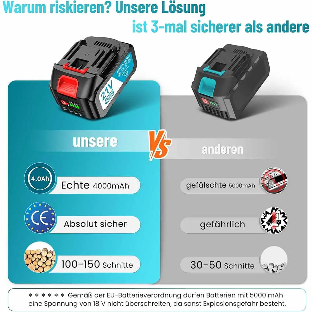 SEESII 6 Inch Cordless Mini Chainsaw 15.2 cm Cutting Depth Electric Saw With 18V Makita Battery Included For Woodworking