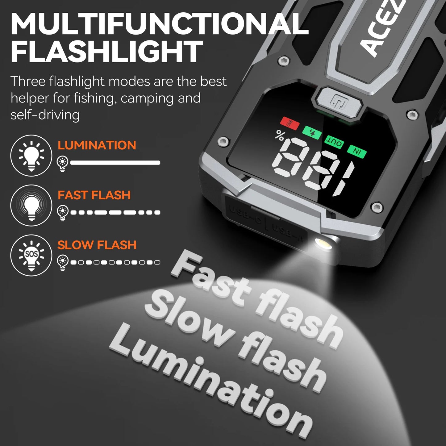 12800mAh Car Jump Starter Portable Power Bank Car Battery Booster 12V Car Starting Device for Petrol 7.0L Diesel 5.5L