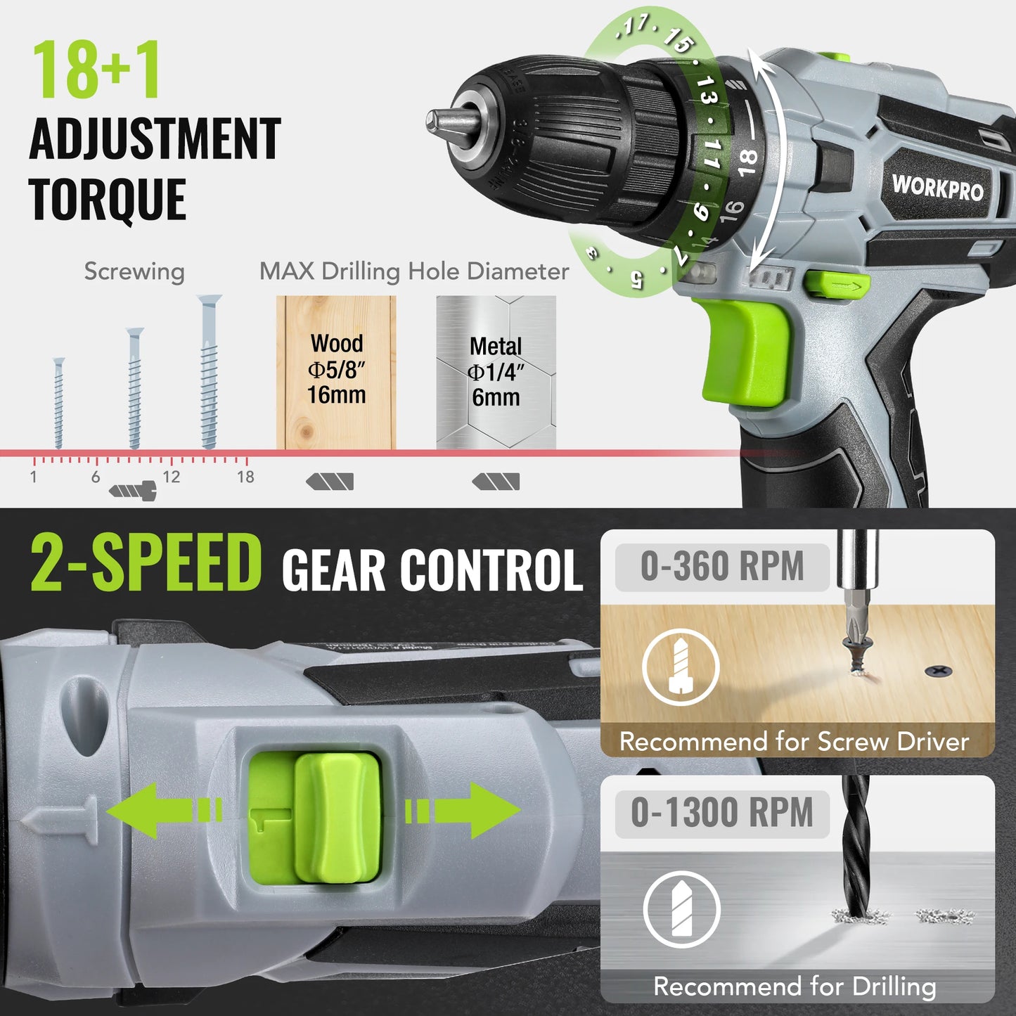 WORKPRO Home Tool Kit with Power Drill, 108PCS Power Home Tool Set with 12V 1.5 Ah Battery Powered Screwdriver and Tool Box