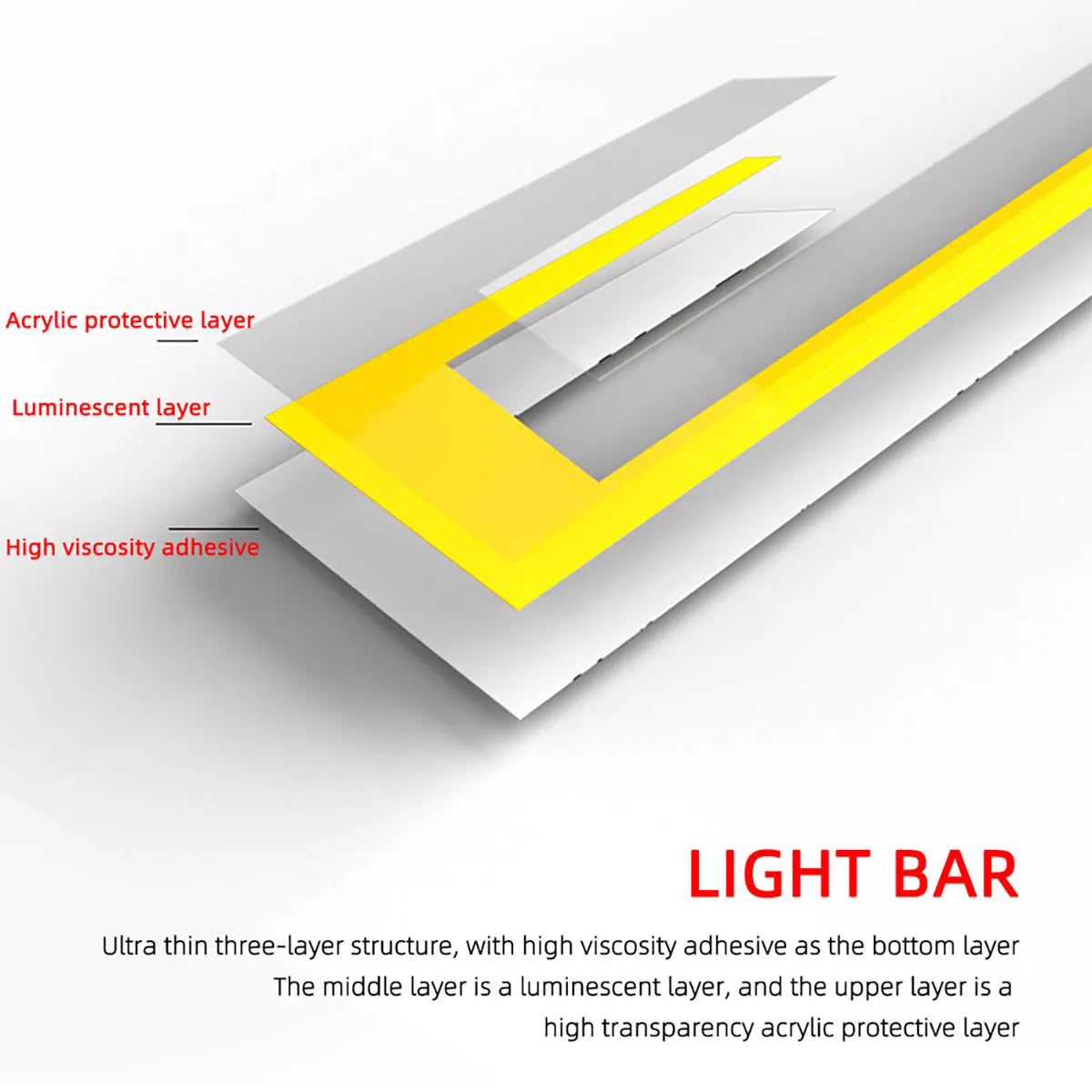 LED Cold Light Motorcycle helmet EL sticker LED Decorative ambient light Night Riding security Warning Motorcycle accessories