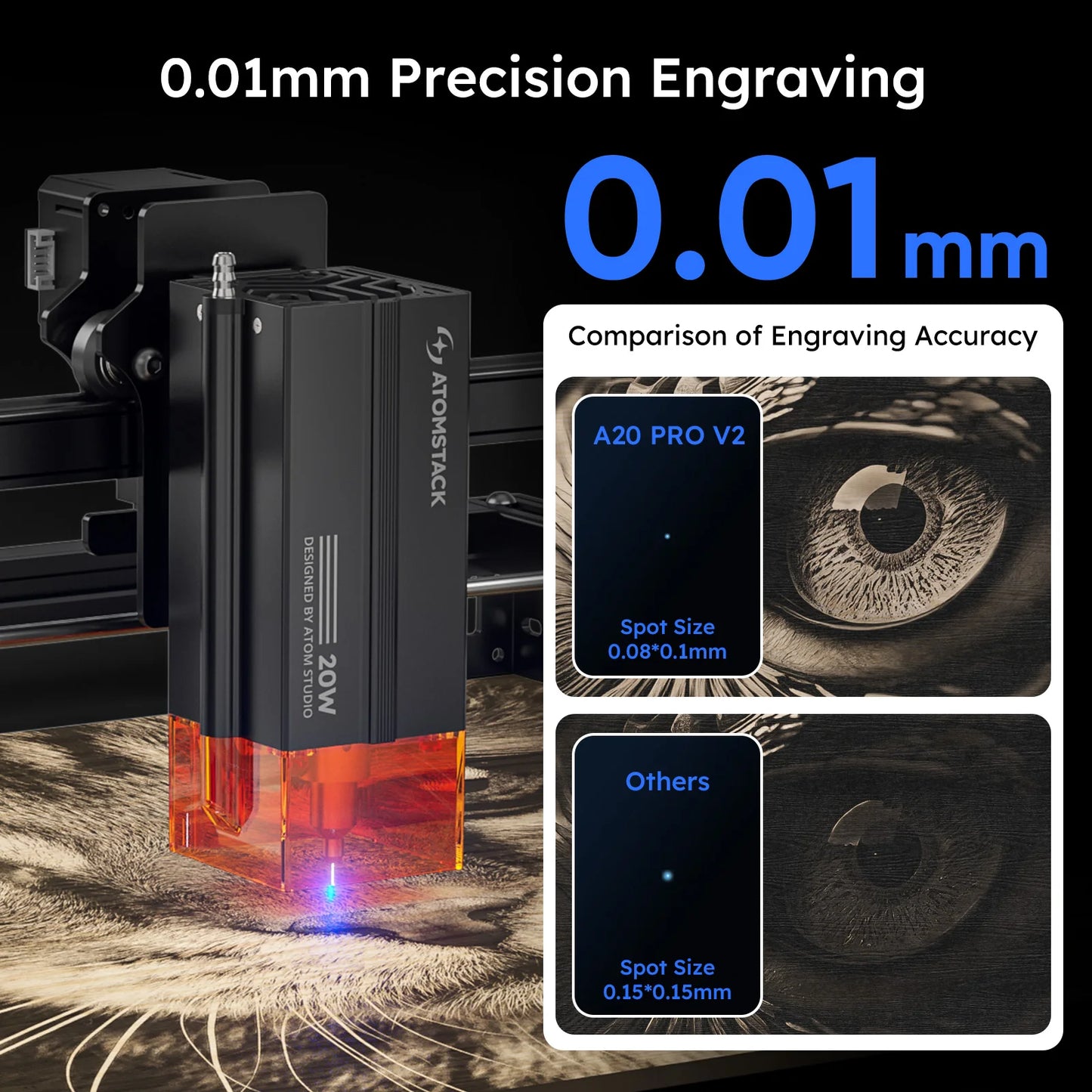 Atomstack A20 Pro V2 Laser Engraver 20W Quad Laser Cutter For Metal Acrylic Wood Glass Engraving Area 400x365mm
