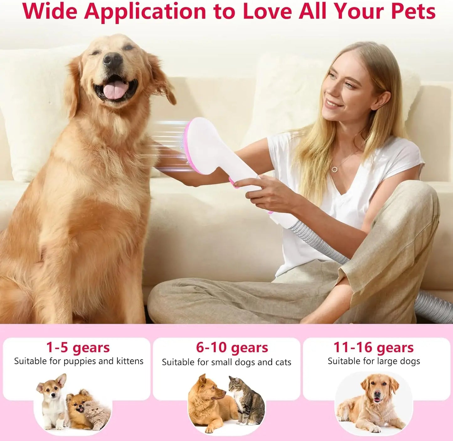 Pet Grooming Vacuum, Dog Hair Vacuum Groomer, Multi-Functional Pet Grooming Kits Dog Hair Vacuum For Dogs, Cats & More