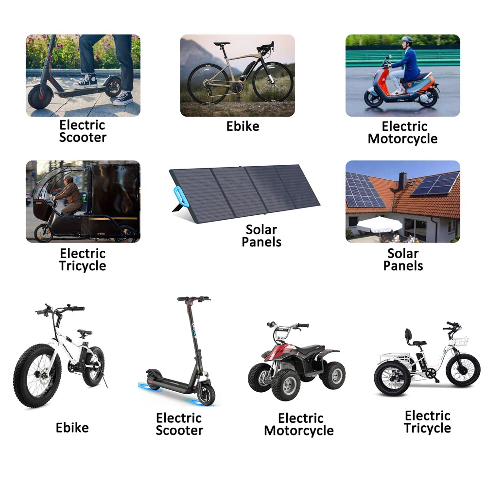 36v 48V Battery, 10Ah/ 14AH/ 16AH/ 20AH Ebike Battery for 200-1200W Electric Bike Bicycle, Scooter and Other Motor