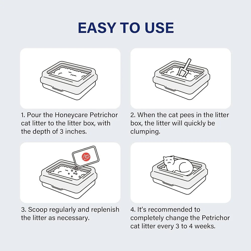 Petrichor Cat Litter Tofu Pellets Quick Clumping Low Dust Odor Control Natural Plant-Based Eco-Friendly 24lbs Vacuum-Sealed