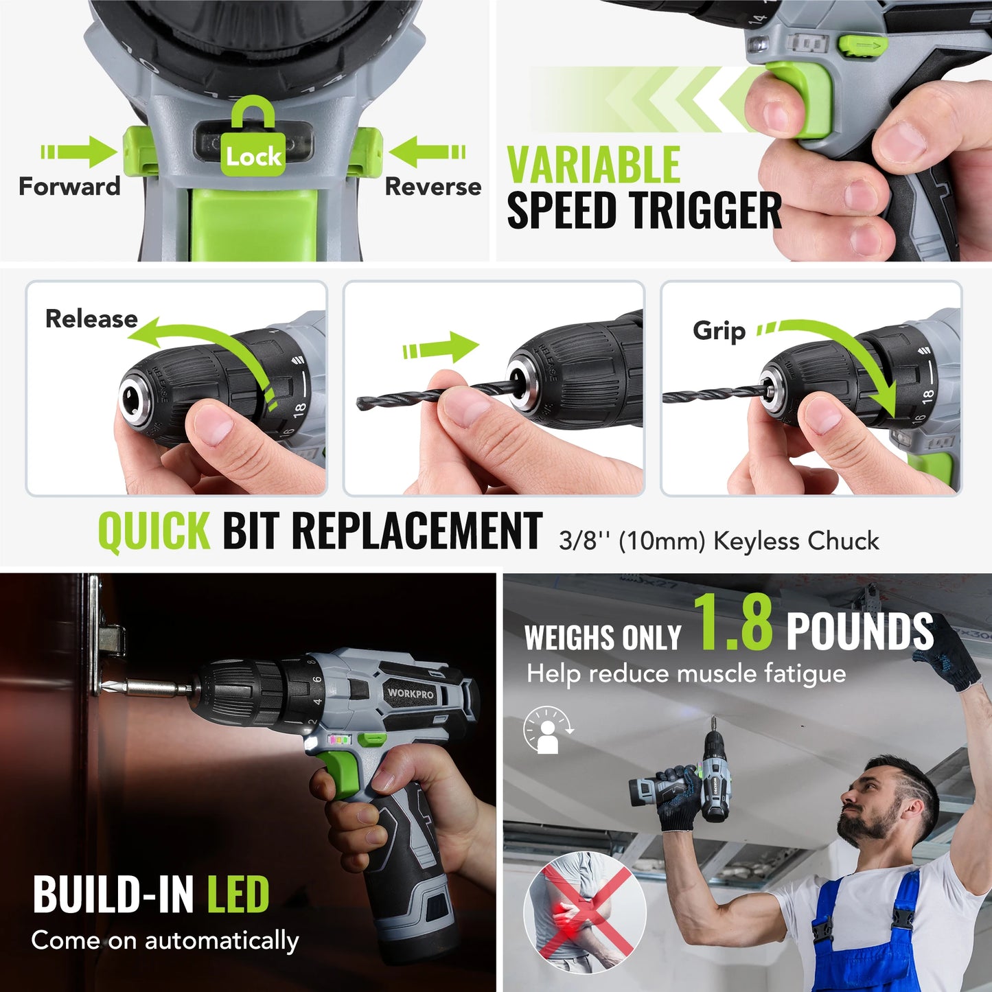 WORKPRO Home Tool Kit with Power Drill, 108PCS Power Home Tool Set with 12V 1.5 Ah Battery Powered Screwdriver and Tool Box