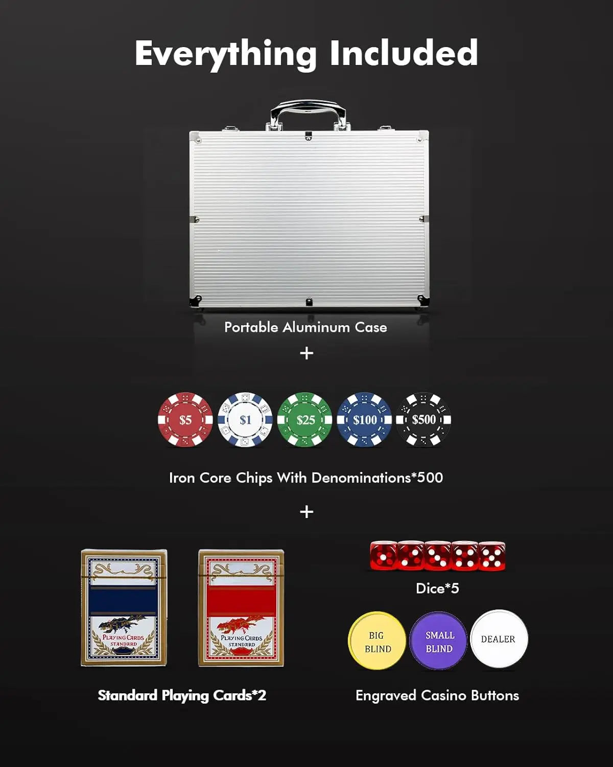 HEITOK 300pcs 11.5g Premium Casino Poker Chips Set with Denominations from $1 to $500 in Aluminum Case for Blackjack and Casino