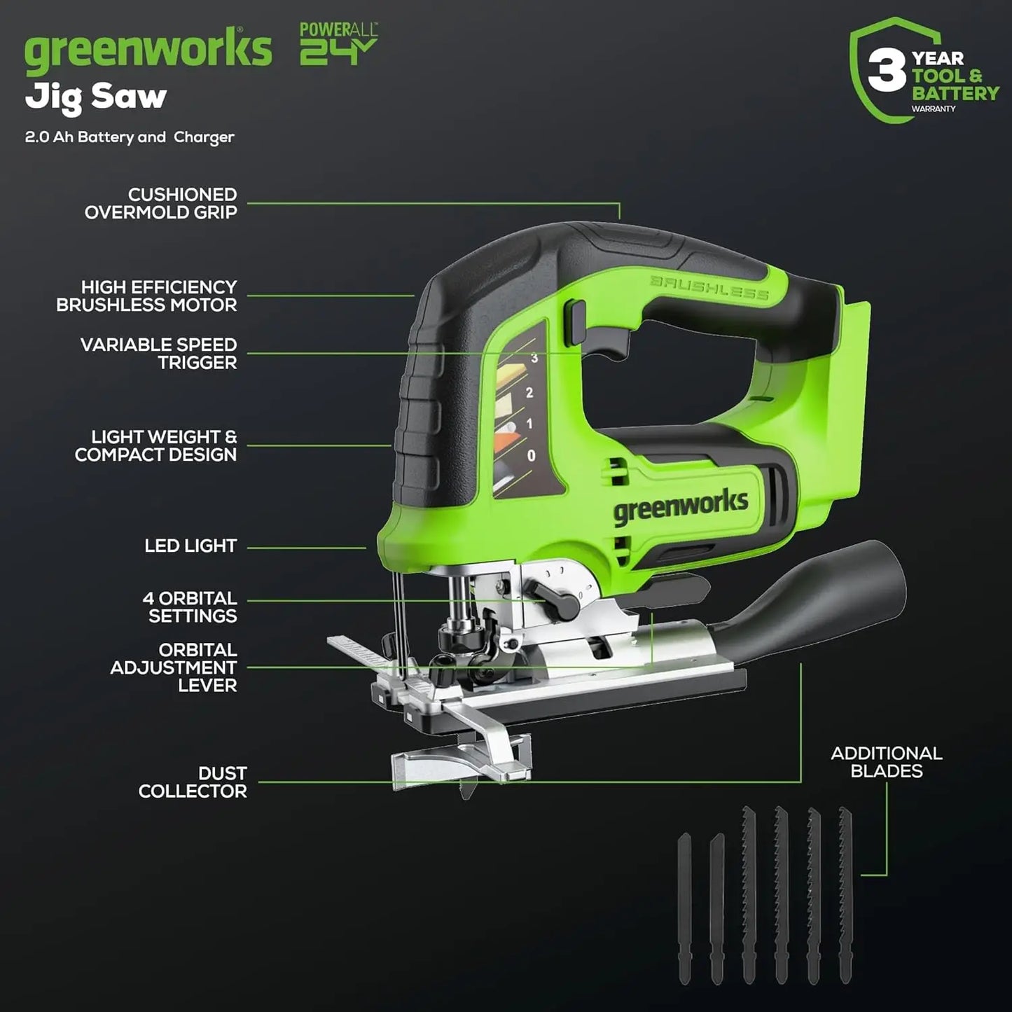 24V Brushless 2-Tool Combo Kit,Cordless Jig Saw+Wood Router Power Tool Sets Including Battery