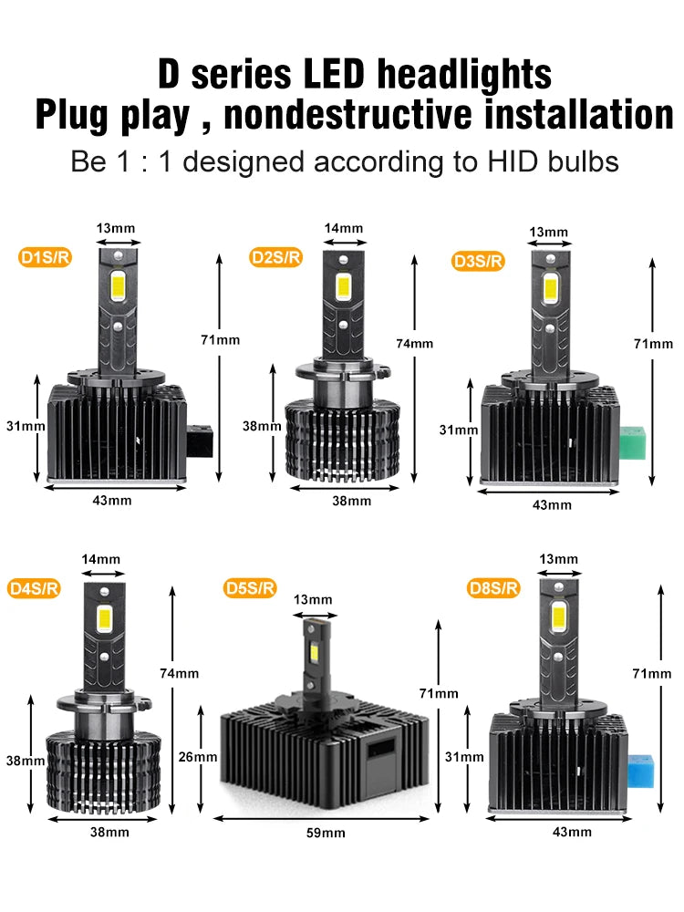 D1S D3S D8S LED Headlight D1R D3R D8R LED Headlamp 1200000LM 1500W Powerful 1:1 Mini Car Lamp Plug&Play With Fan 4500K 6000K