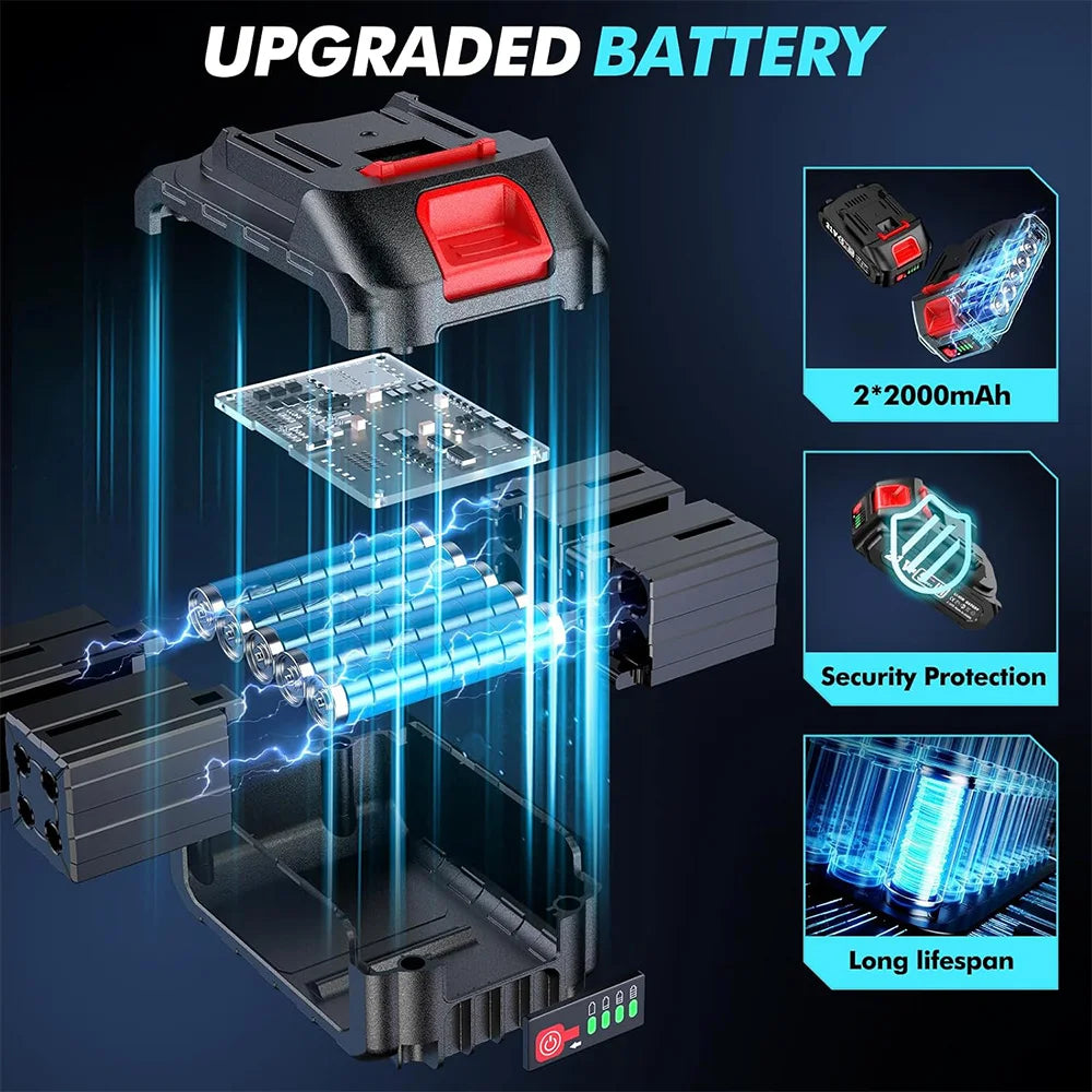 Seesii Handheld Electric Power Chain Saw 6-inch Mini Chainsaw Cordless Tools for Garden Tree Trimming Wood Cutting Best Gifts