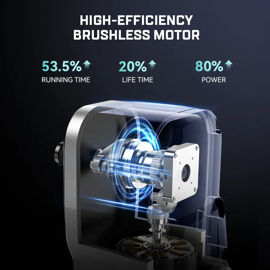 Seesii 300NM 1/2'' Right Angle Impact Wrench kit Brushless Electric Ratcheting Wrench Car Repair Tools for Makita 18v Battery