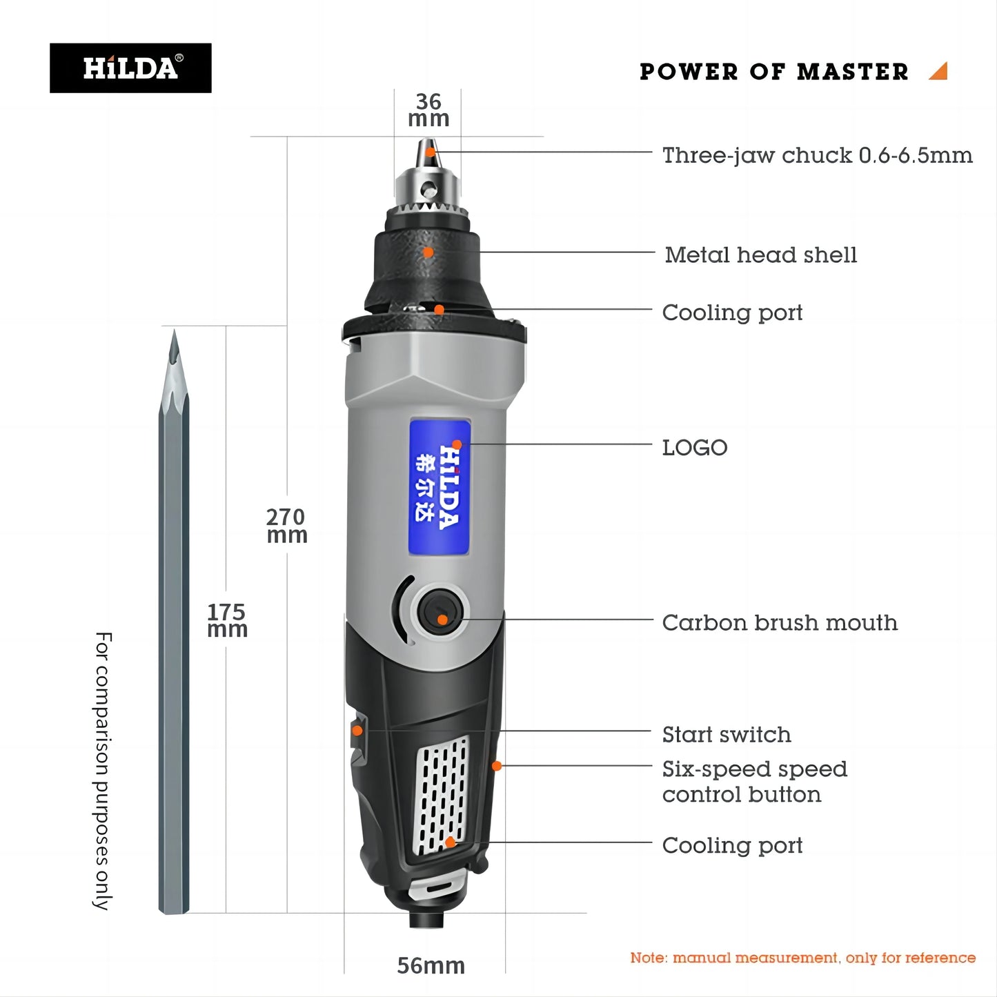 HILDA 500W Rotary Tool Variable Speed Rotary Tool  Accessories Kit Cutting Detail Sanding Engraving Wood Carving and Polishing