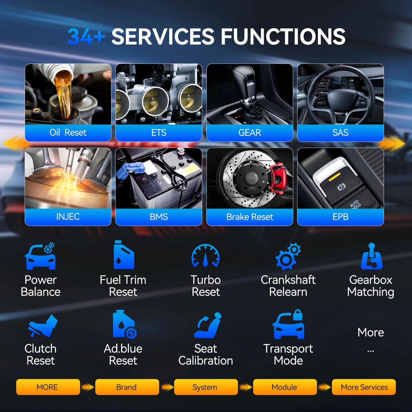 Lifetime Free Update MUCAR 892BT OBD2 Scanner CANFD&DOIP Bi-directional Diagnostic Tool Full System 34 Reset ECU Coding