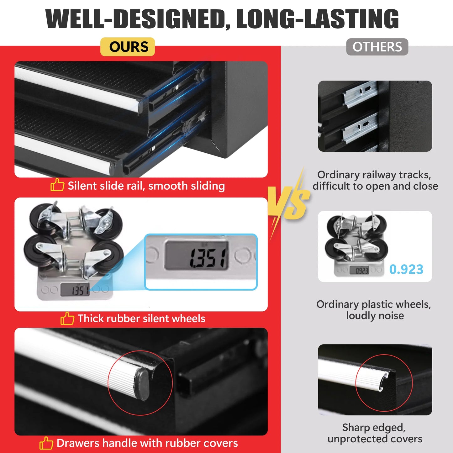 Rolling Garage Workshop Organizer Detachable 5 Drawer Tool Chest With Large Storage Cabinet And Adjustable Shelf