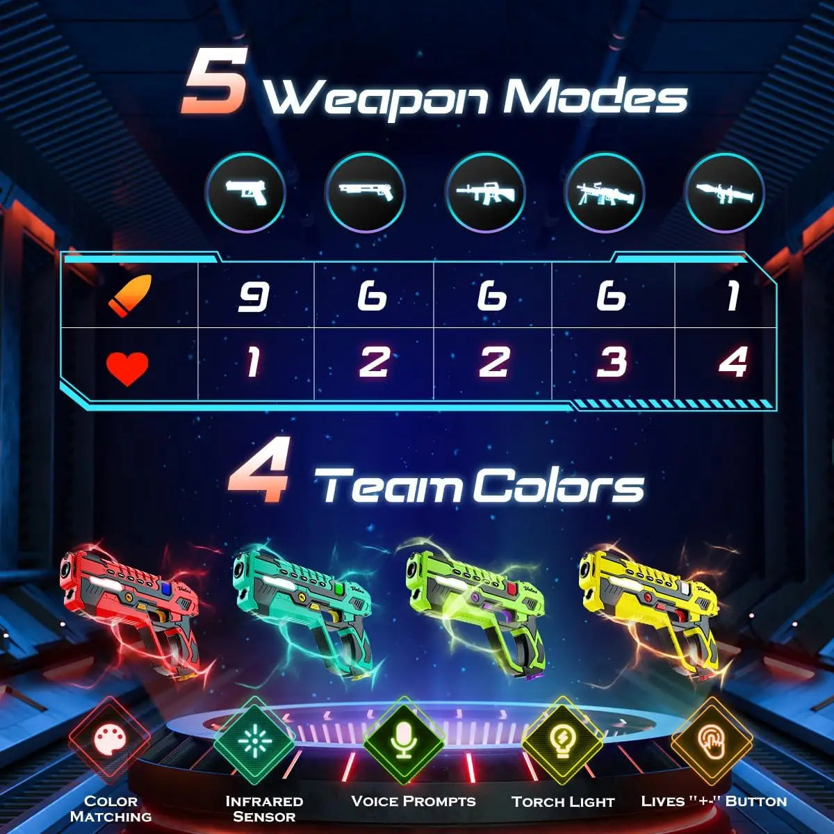 VATOS Laser Tag Battle Game Gun Set Electric Infrared Toy Guns Kids Infrared Laser Pistol X4 Boys Children Indoor Outdoor Games