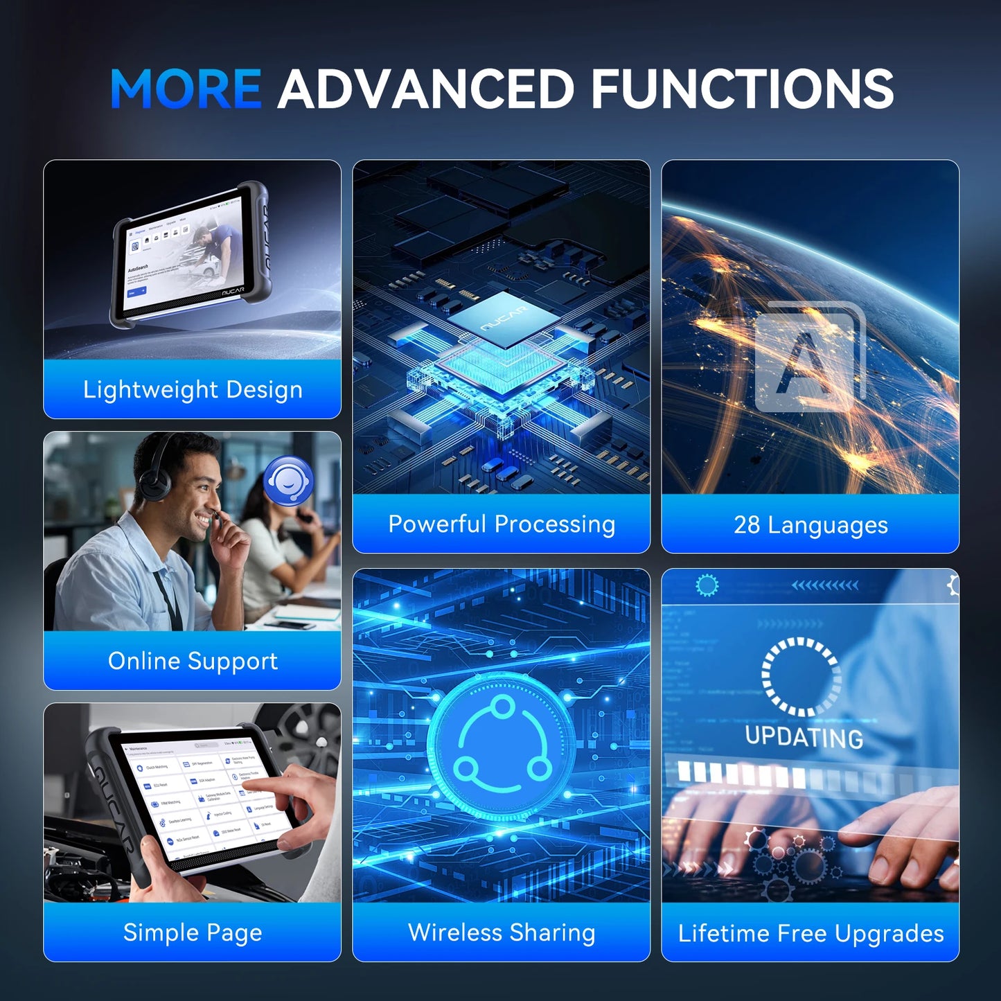 Lifetime Free Update MUCAR 892BT OBD2 Scanner CANFD&DOIP Bi-directional Diagnostic Tool Full System 34 Reset ECU Coding