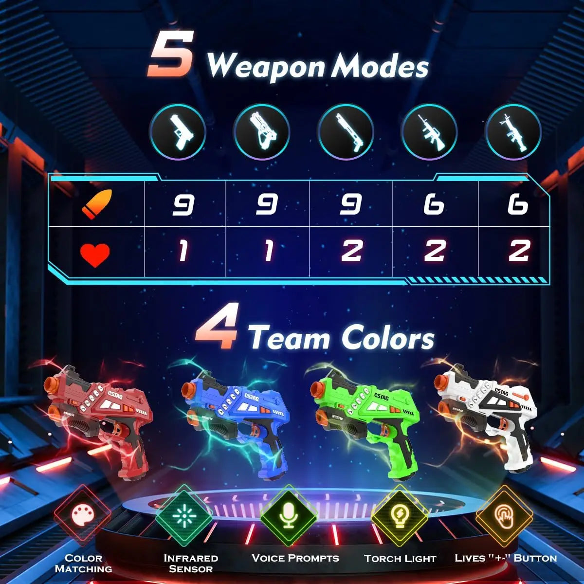 VATOS Rechargeable Laser Tag Guns 4 Sets with Vest Upgraded Infrared Laser Gun for Adults Kids Toy Boys Girls