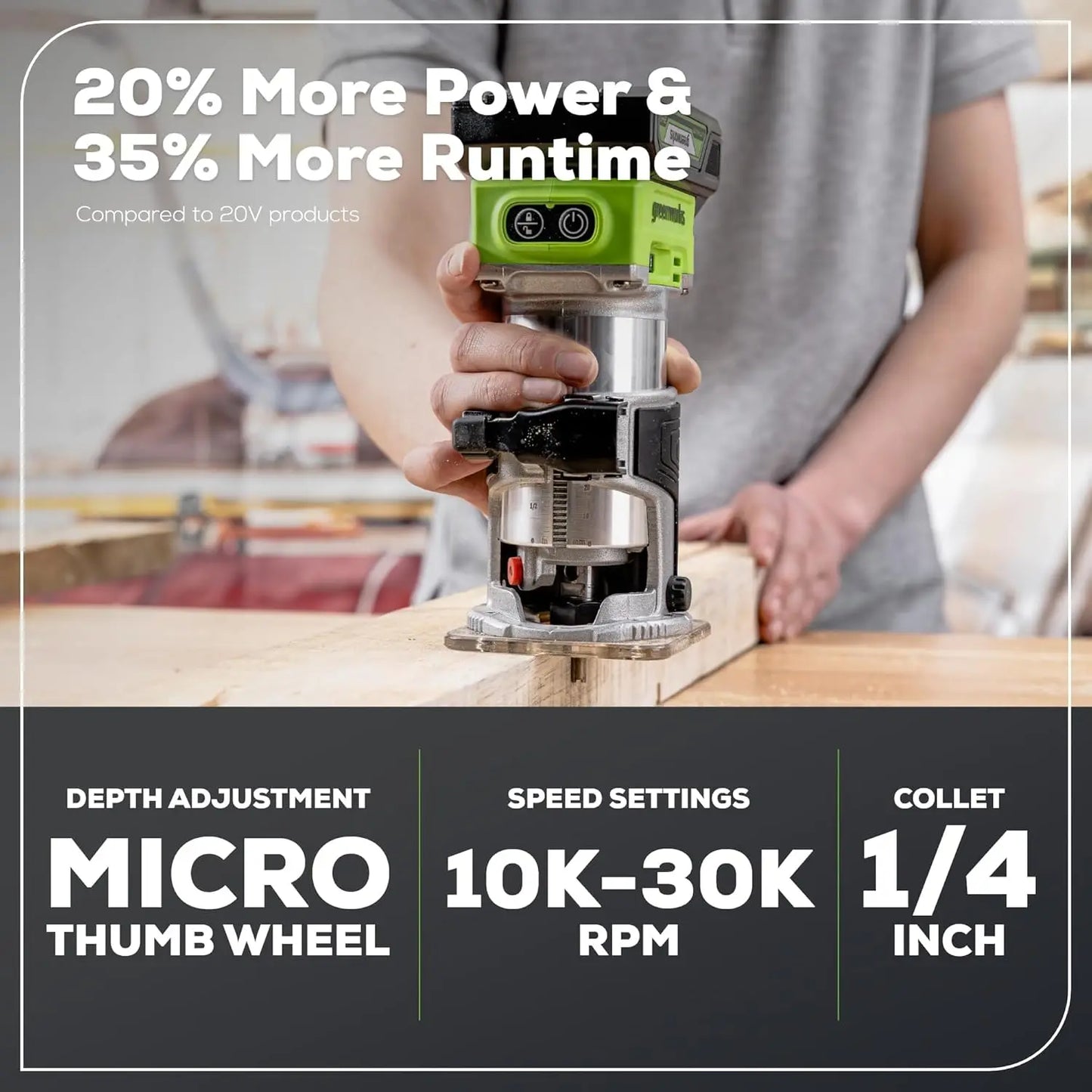 24V Brushless 2-Tool Combo Kit,Cordless Jig Saw+Wood Router Power Tool Sets Including Battery