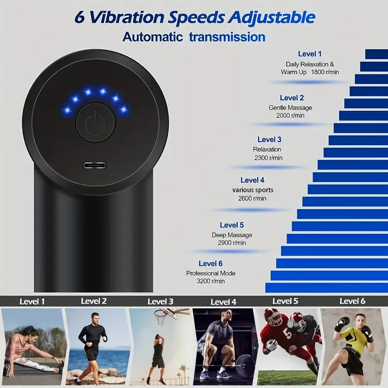 Mini Fascia Massage Gun Electric Massager Body Relaxation Belt 4 Replaceable Heads Fitness Equipment Fascia Gun