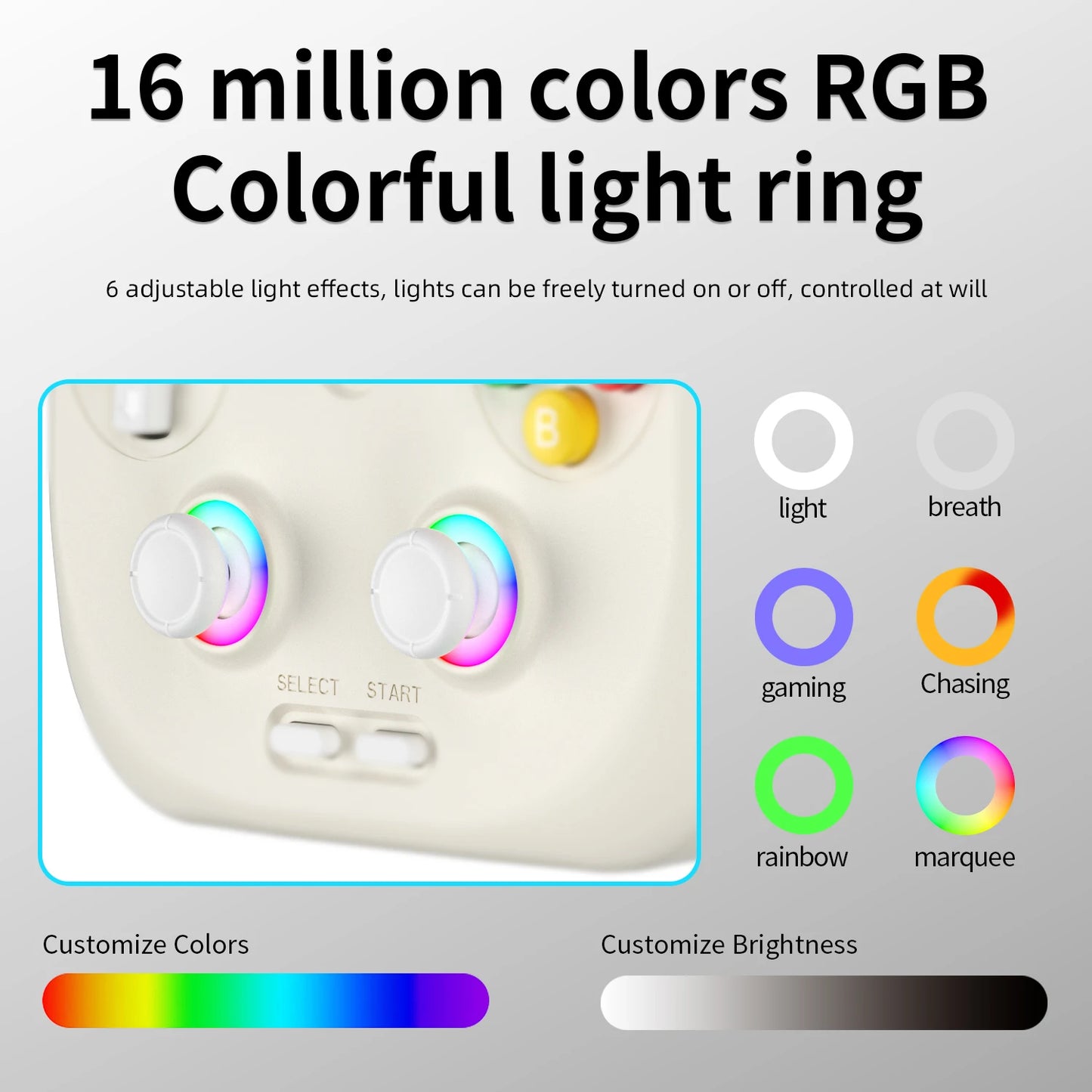 ANBERNIC RG406V Handheld Game Console 4’’ IPS Touch Screen Android 13 Unisoc T820 64-bit Game Player 5500mAh RGB lighting